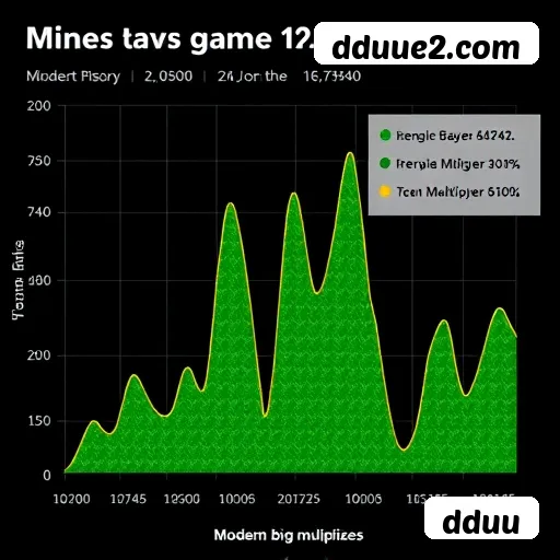 dduu Brasília - VIP Program